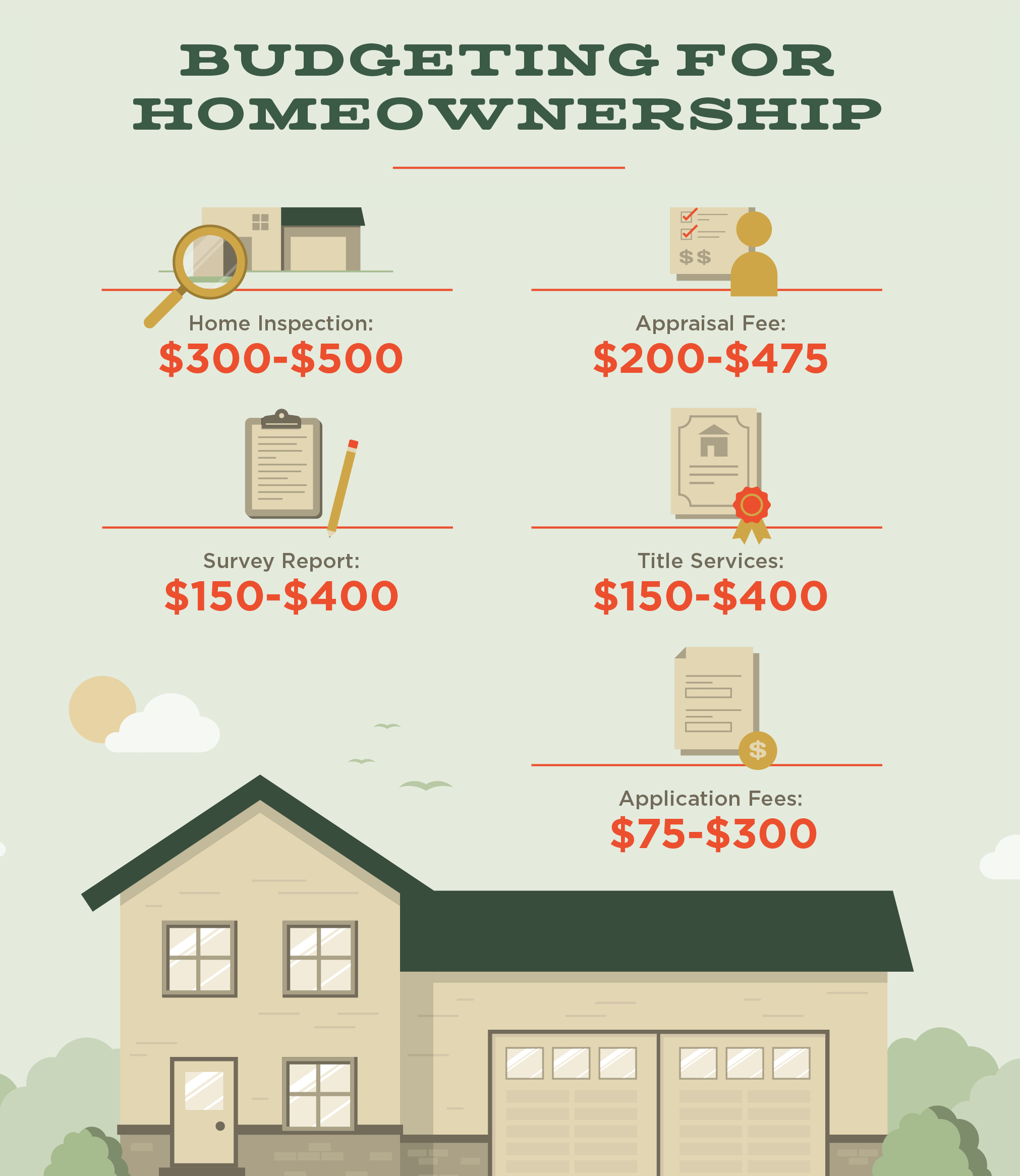 Image of Budgeting hi res(1)